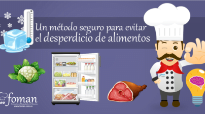 evitar el desperdicio de alimentos FOMAN