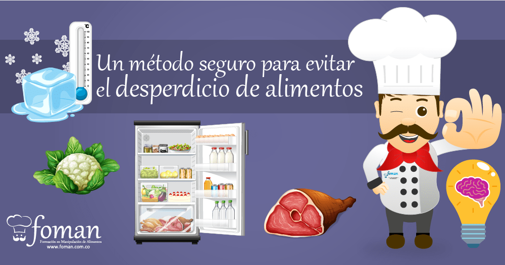 evitar el desperdicio de alimentos FOMAN