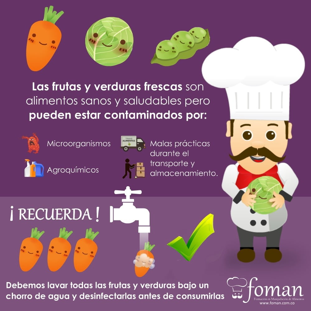 desinfectar las frutas y verduras