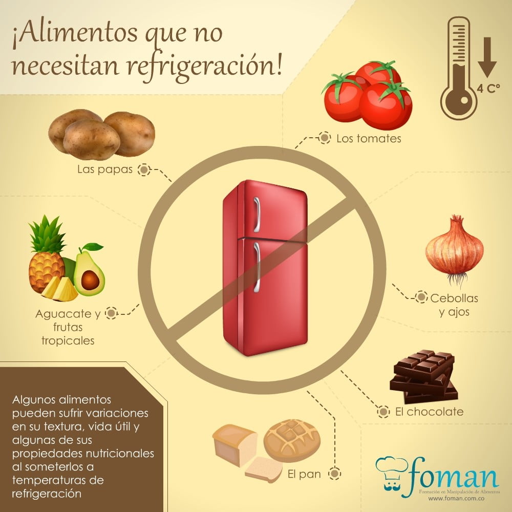 Alimentos que no debes refrigerar
