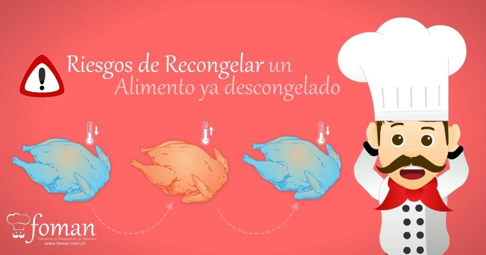 Riesgos de Recongelar