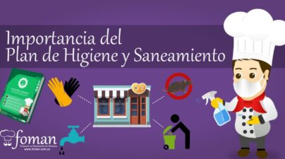 Importancia del Plan de Higiene y Saneamiento