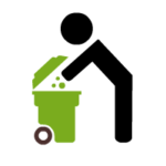 gestion de residuos Plan de saneamiento básico FOMAN