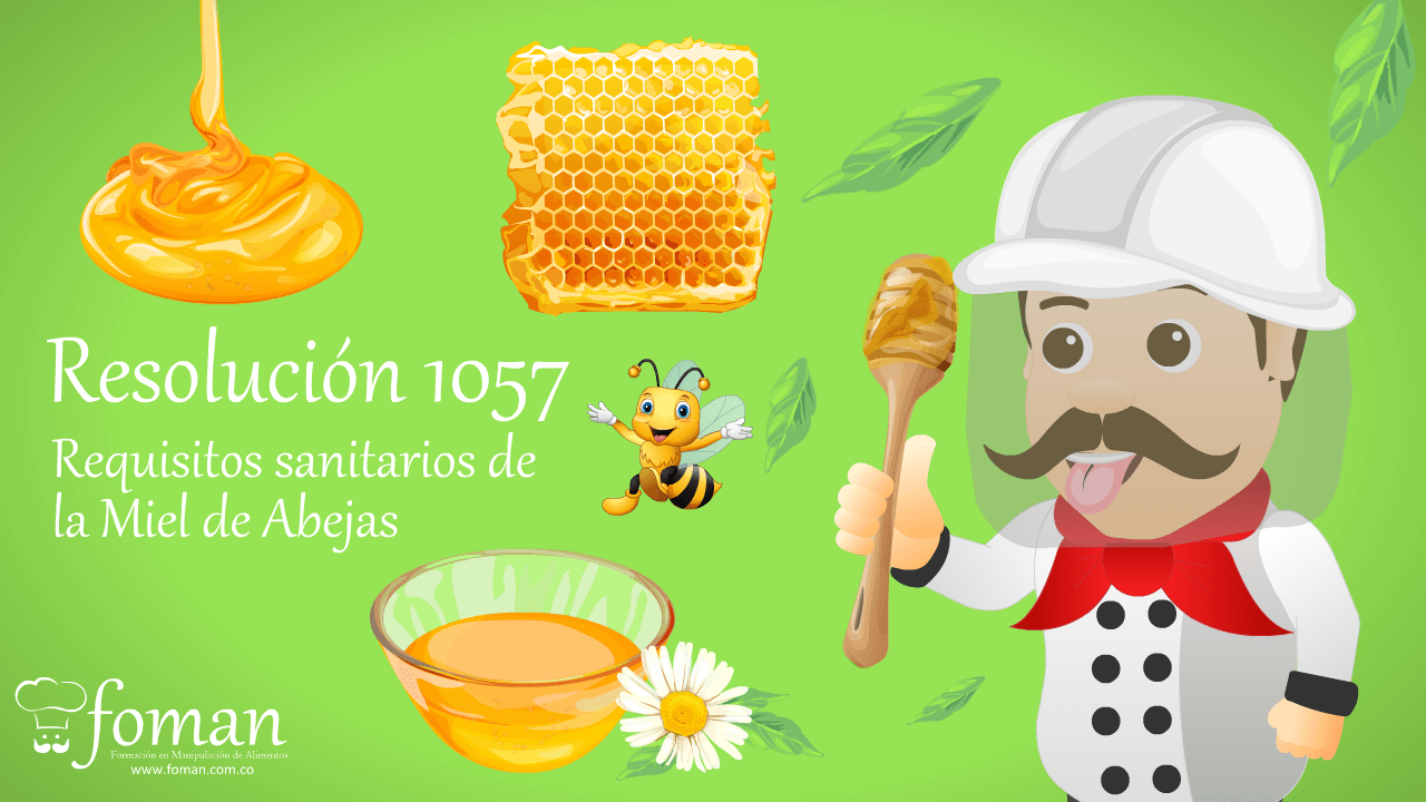 Resolución 1057 de 2010 FOMAN