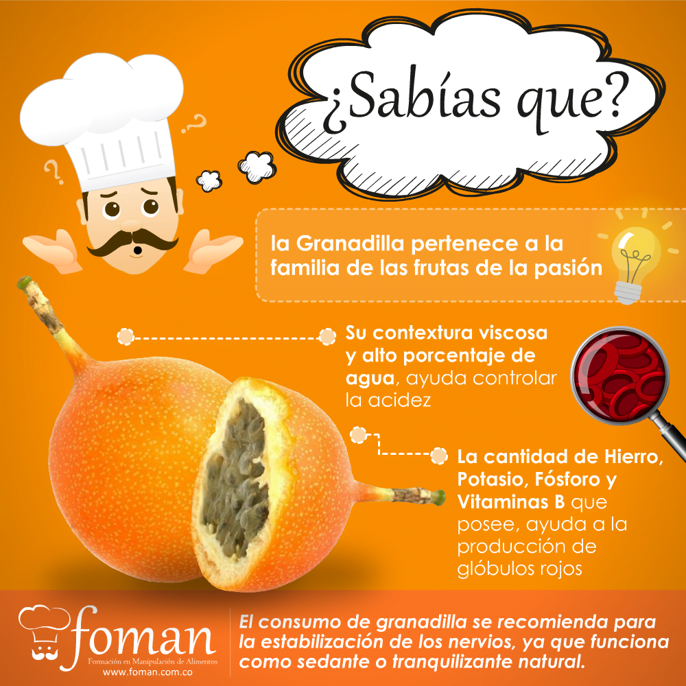 granadilla FOMAN