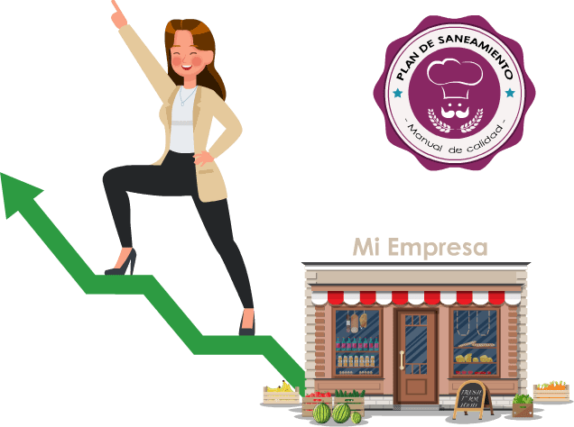 Crecimiento de negocio Plan de saneamiento FOMAN