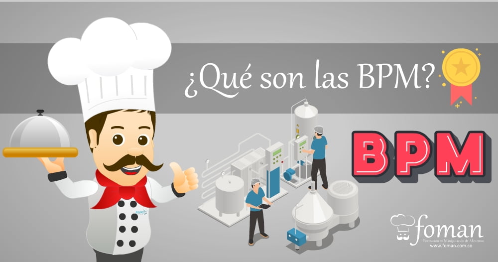 ¿Qué son las BPM? ¿Qué son las BPM?
