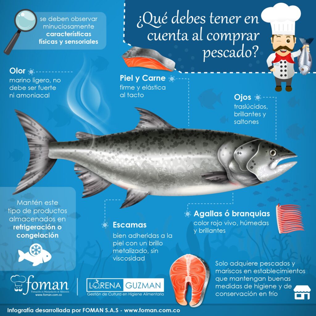 manejo y conservación del pescado