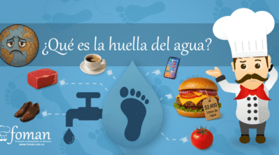 Huella del Agua FOMAN